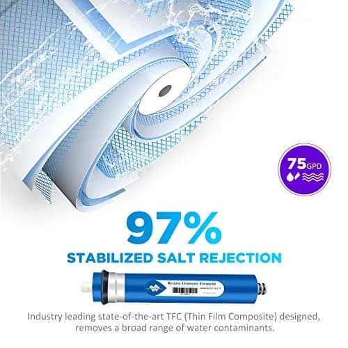 Membrane Solutions 75 GPD Reverse Osmosis Membrane | NSF/ANSI 58 Certified Water Filter for Home Use thumbnail 3