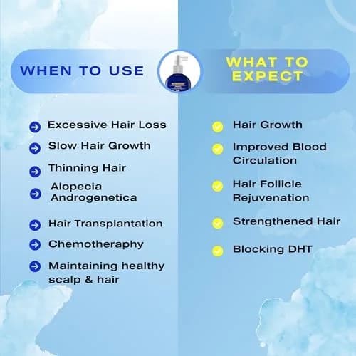 Mediceuticals Follicle Revitalizer 4.23 oz (150 ml) | DHT Blocker for Men & Women, Hair Follicle & Scalp Stimulator thumbnail 3