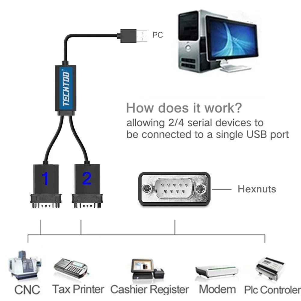 TECHTOO 2-Port USB to RS232 DB9 Serial Adapter Cable Male-to-Male with Hexnuts and FTDI Chip - view 3