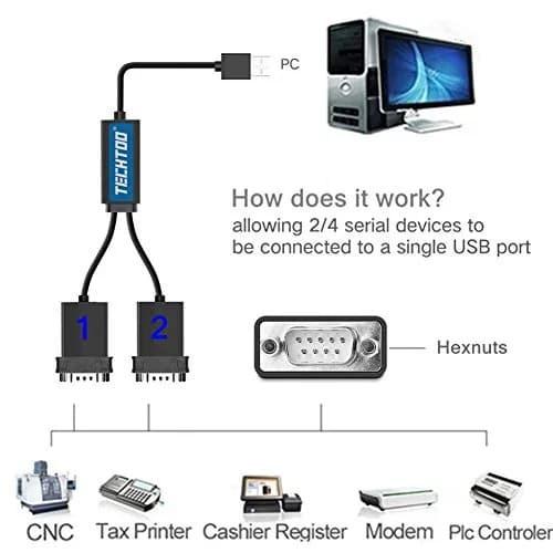 TECHTOO FTDI Chip USB to RS232 Serial Adapter Cable 1m (3ft) Male-to-Male | Connects PCs to Serial Devices thumbnail 3