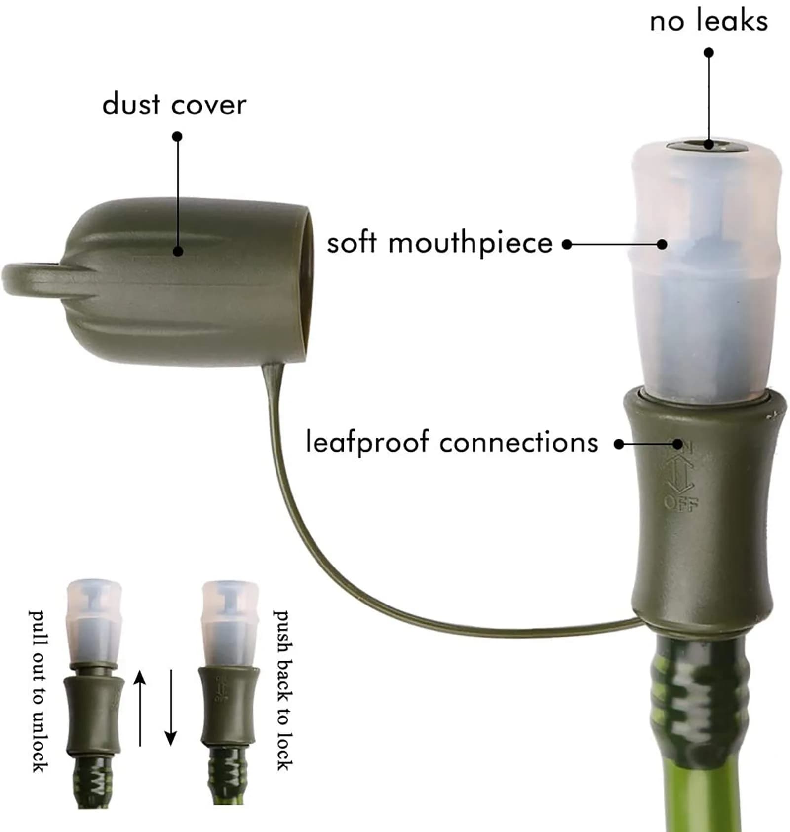 CHERAINTI Hydration Bladder 3L (9.5L x 21.3cm) | Military Green Water Reservoir for Backpacks - view 3