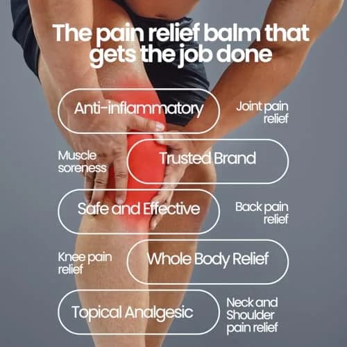 Aboniki Balm (2 x 25g / 1.76oz) | Fast-Acting Topical Pain Relief for Muscles & Joints thumbnail 7