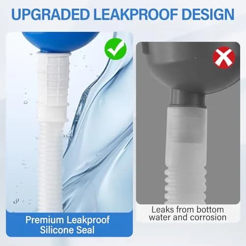 ONEDONE Portable Urinals for Women 2000ML | 2-in-1 Bedside & Travel Urinal (Blue) thumbnail 3