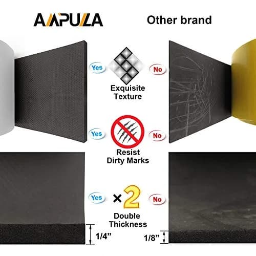 AMPULLA Garage Wall Protector Car Door Protectors Ultra Thick Foam Wall Bumper 200cm (79") | Double Thickness Protection thumbnail 4