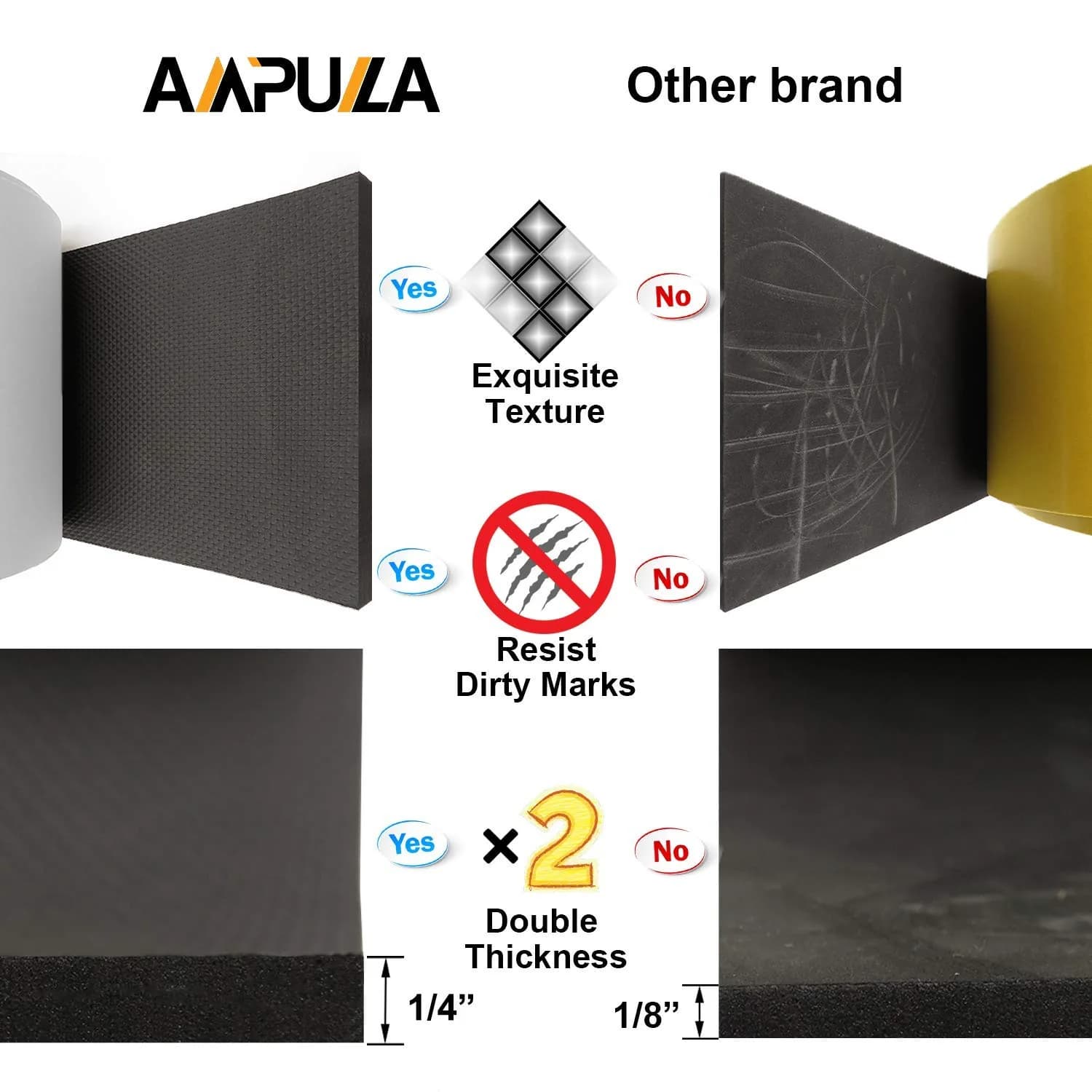 AMPULLA Garage Wall Protector Car Door Protectors Ultra Thick Foam Wall Bumper 200cm (79") | Double Thickness Protection - view 4