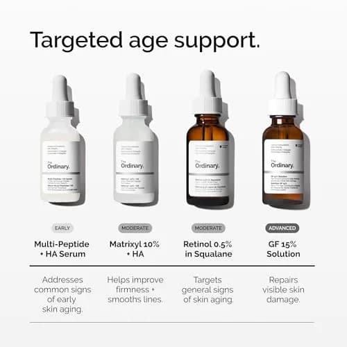 The Ordinary Matrixyl 10% + Hyaluronic Acid Serum 30ml (1 Fl Oz) | Targets Fine Lines & Wrinkles thumbnail 6