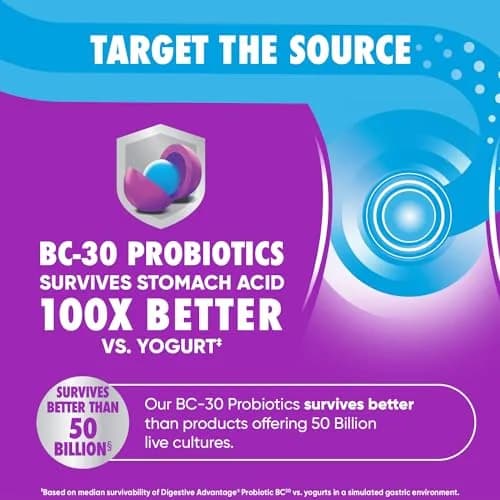 Digestive Advantage Probiotic Gummies 80 Count (2 Pack) for Digestive & Immune Support | Delicious Fruit Flavors thumbnail 6