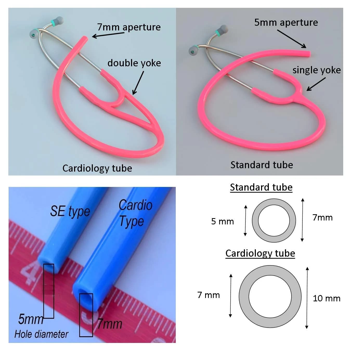 CardioTubes Pink Stethoscope Tubing Kit for Littmann Master Cardiology & Cardiology III (7mm Binaurals) | Durable, Latex-Free Replacement - view 6