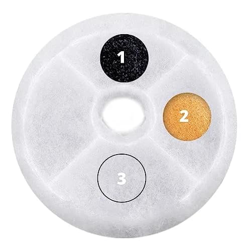 Catit Triple Action Replacement Water Fountain Filters 2 Pack | Odor & Debris Removal, Softens Hard Water, Fits Catit Senses 2.0 thumbnail 2