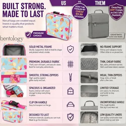Bentology Kids Insulated Lunch Box for School with Reinforced Support Frame, 240 cu in (10 x 8 x 3 inches) thumbnail 9