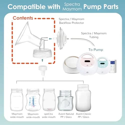 Maymom Breast Pump Parts Compatible with Spectra S1/S2 Pumps | Wide Mouth 25mm Flanges for Comfortable Pumping thumbnail 5