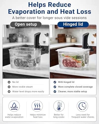 EVERIE Sous Vide Container Lid, Flip-Open, Fits Rubbermaid 12/18/22 QT | Reduce Evaporation & Heat Loss thumbnail 6