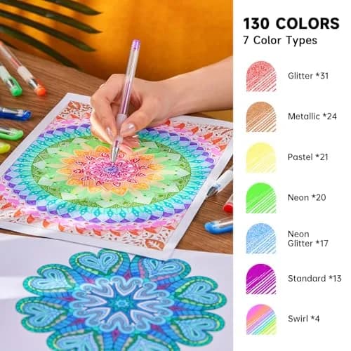 Shuttle Art Gel Pens Set, 130 Colors with 130 Refills | Smooth, Non-Toxic Art Supplies for Adults & Kids thumbnail 3