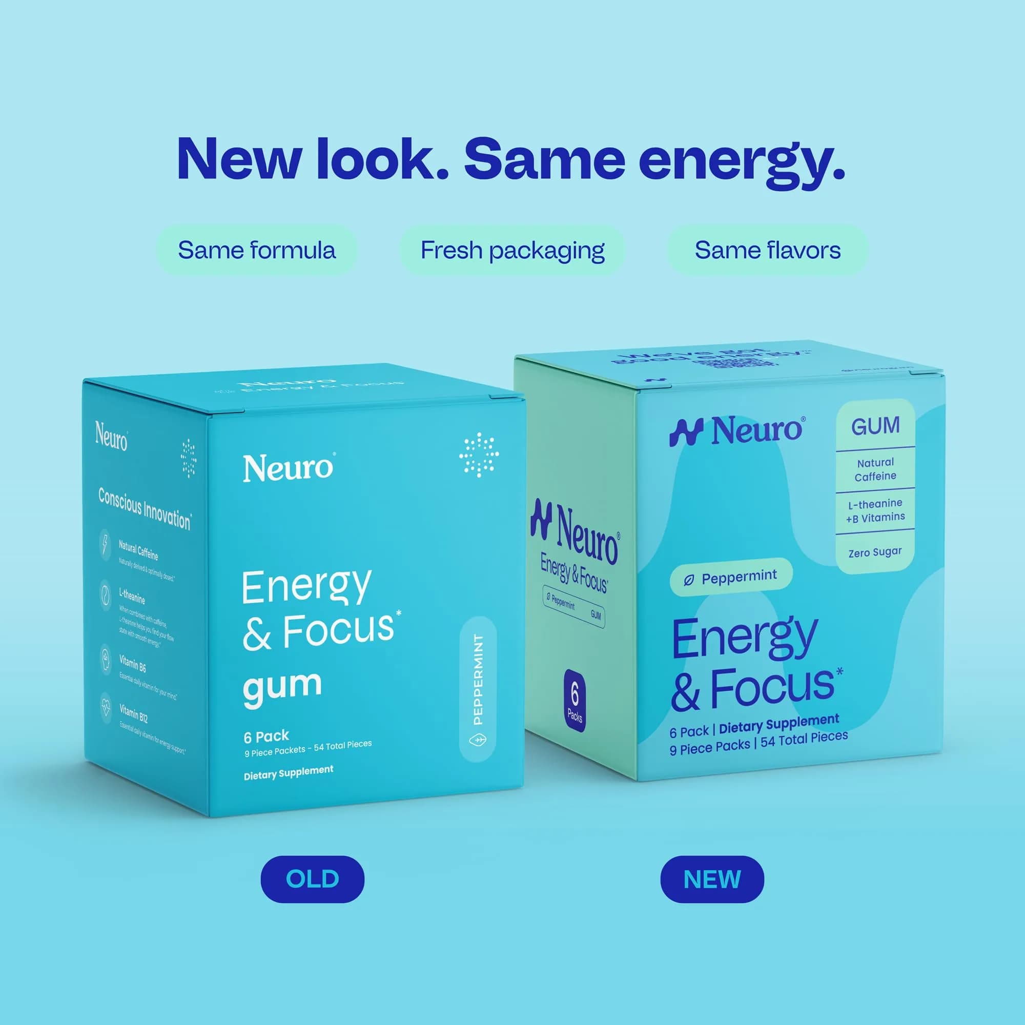 Neuro Energy & Focus Gum Peppermint Sugar Free Vegan (54ct) | Nootropic Energy Supplement with B Vitamins - view 2