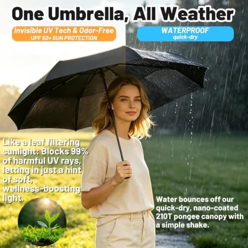 SY COMPACT Travel Umbrella Windproof Automatic Compact Umbrella 42 x 22 inch | UV Sun Protection & Wind Resistant thumbnail 6