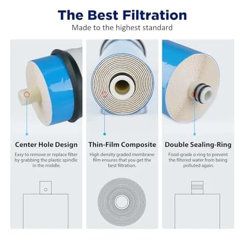 Membrane Solutions NSF/ANSI 58 Certified 400 GPD Reverse Osmosis Membrane | High Flow & Rejection for Home & Commercial Use thumbnail 4