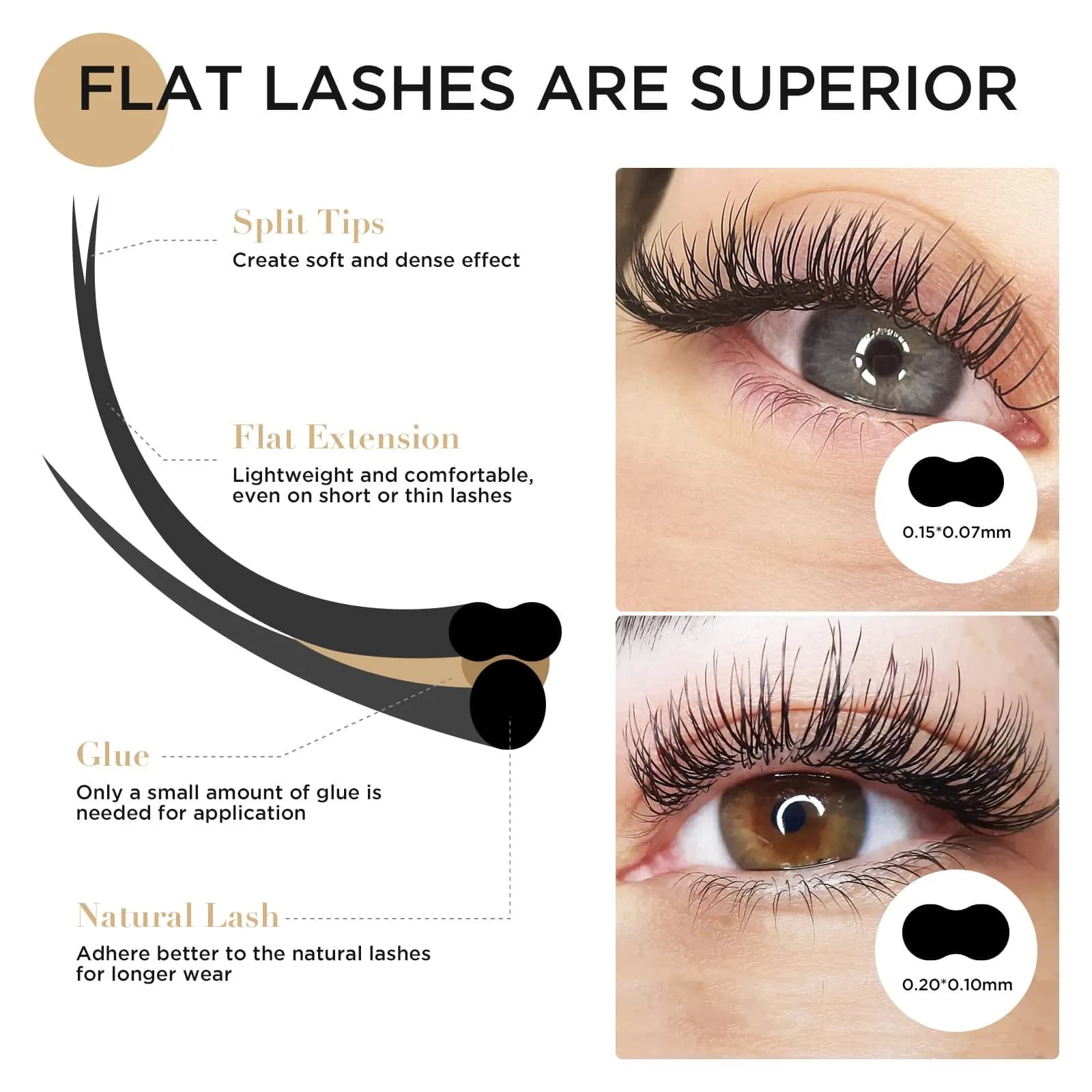 LASHVIEW FLAT 0.15D 12mm Ellipse Eyelash Extensions - Super Matte Black Faux Mink - view 2