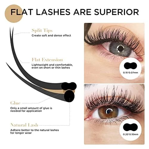 LASHVIEW FLAT 0.15D 12mm Ellipse Eyelash Extensions - Super Matte Black Faux Mink thumbnail 2