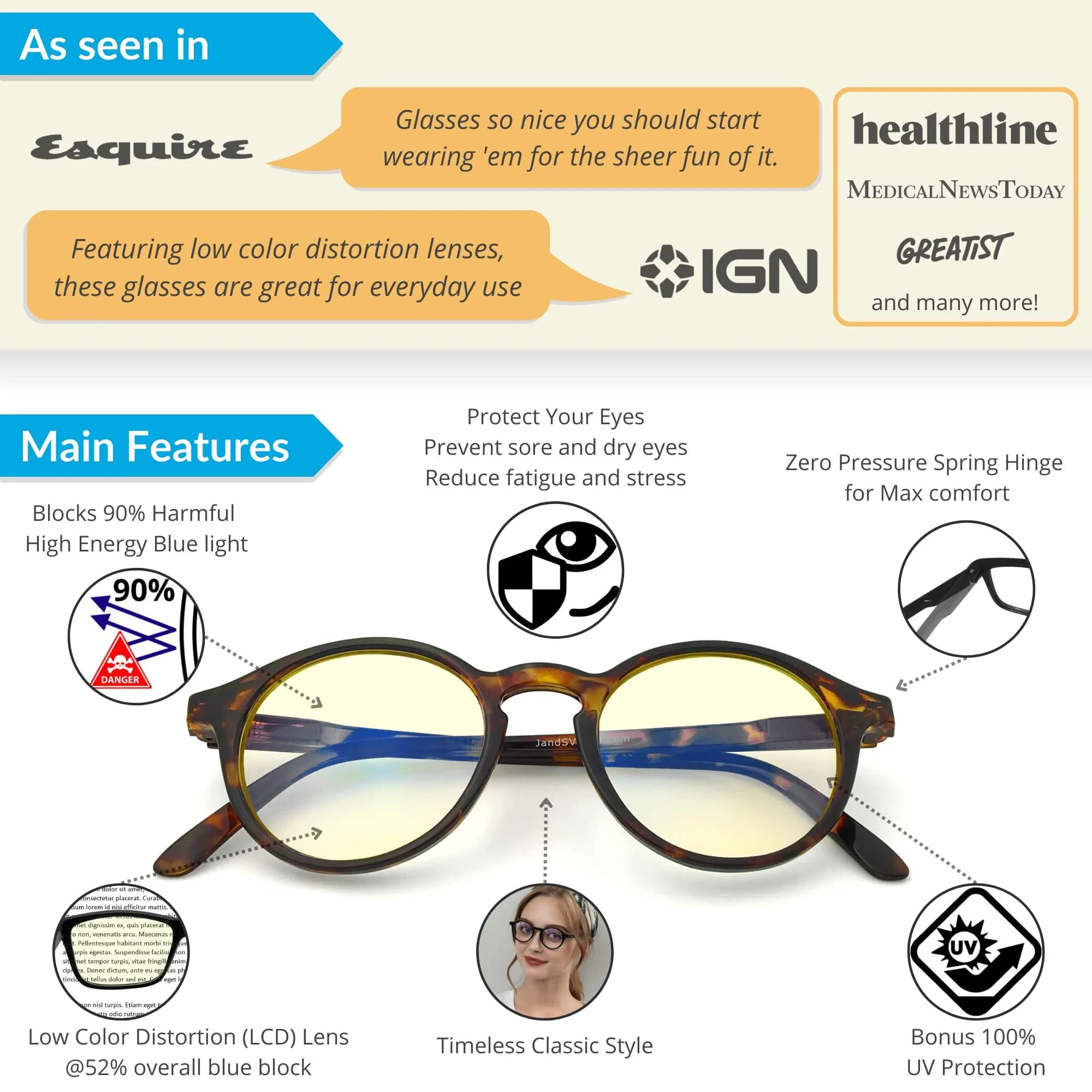 J+S Mana Round Tortoise Blue Light Blocking Glasses with Low Color Distortion Lens - view 2
