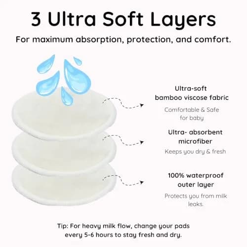 BABY BLISS Organic Nursing Pads Washable Bamboo Viscose Breastfeeding Pads 14 Count (Pastel Touch, 3.9") | Triple-Layer Leak Protection thumbnail 2