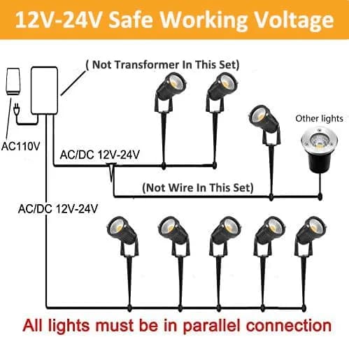 ZUCKEO Low Voltage Landscape Lights LED Landscape Lighting 12V 8 Pack | Waterproof Warm White Garden Spotlights thumbnail 6