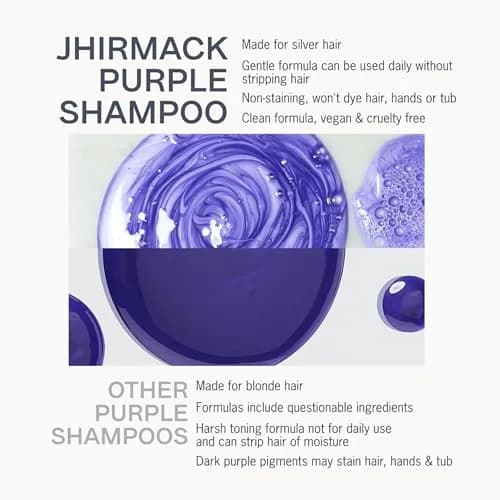 Jhirmack Silver Brightening Purple Shampoo & Conditioner Set, 12 oz | Brightens Gray & Silver Hair thumbnail 5