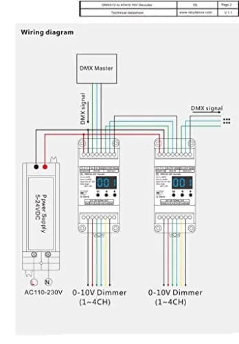 Nutbro DMX512 to 0-10V Decoder 4-Channel Dimmer 5-24VDC | RGB/RGBW Controller with Digital Display thumbnail 4