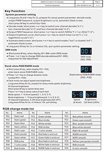 Nutbro DMX512 to 0-10V Decoder 4-Channel Dimmer 5-24VDC | RGB/RGBW Controller with Digital Display thumbnail 5