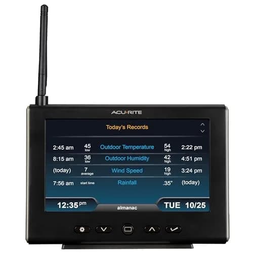 AcuRite Iris Weather Station with Rain Gauge, Wind Speed/Direction, and HD Display | 1.84 kg (4.1 lb) | Real-Time Weather Conditions thumbnail 5