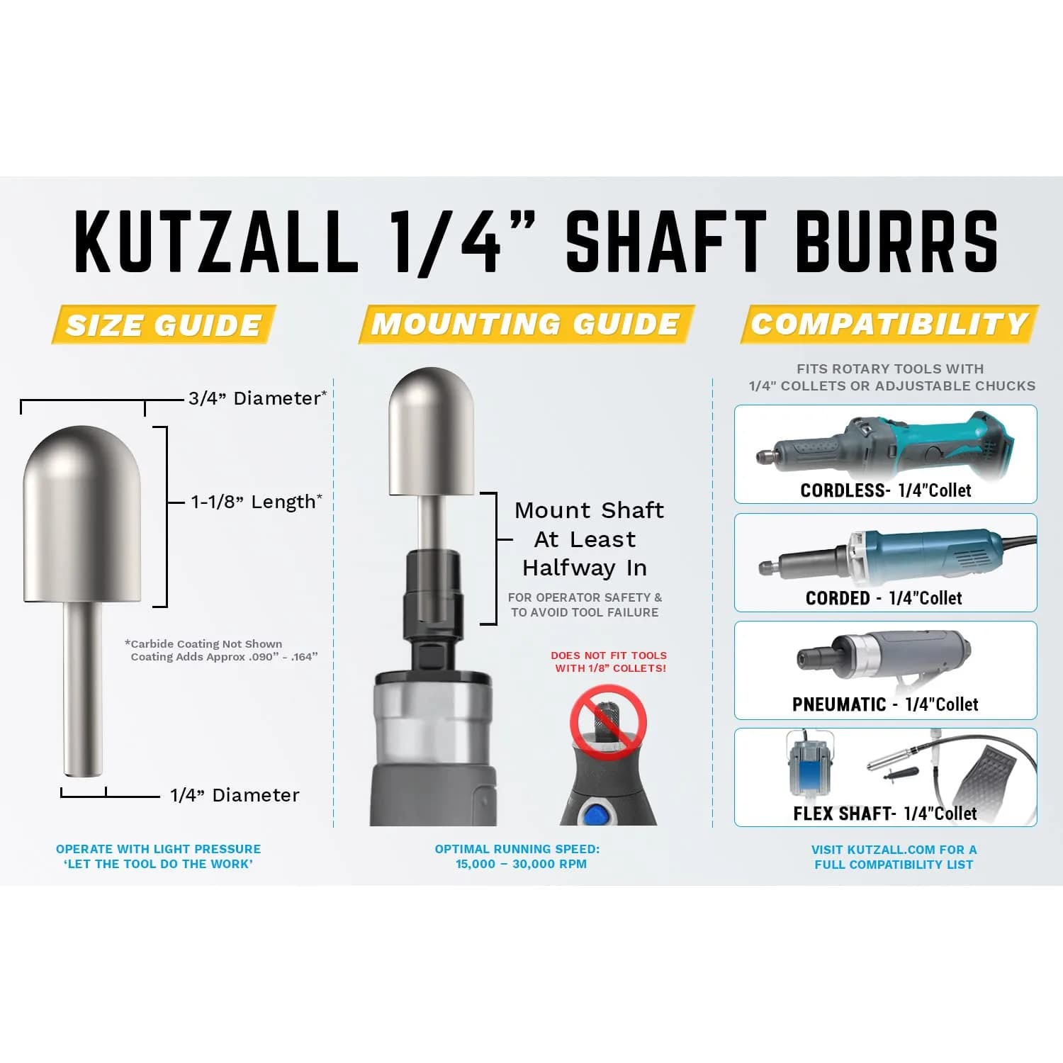 Kutzall Extreme Ball Nose Rotary Burr 1/4" Shaft, Very Coarse - 19mm (3/4") Dia. X 28.5mm (1-1/8") Length | Tungsten Carbide Wood Carving Bit - view 3