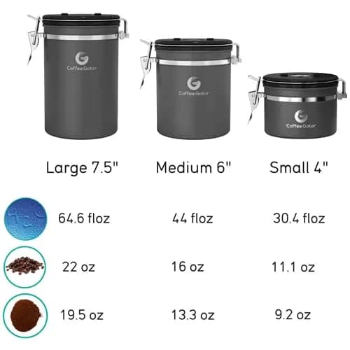 Coffee Gator Coffee Canister 22oz | Airtight Stainless Steel Container with Date Tracker & Scoop thumbnail 5