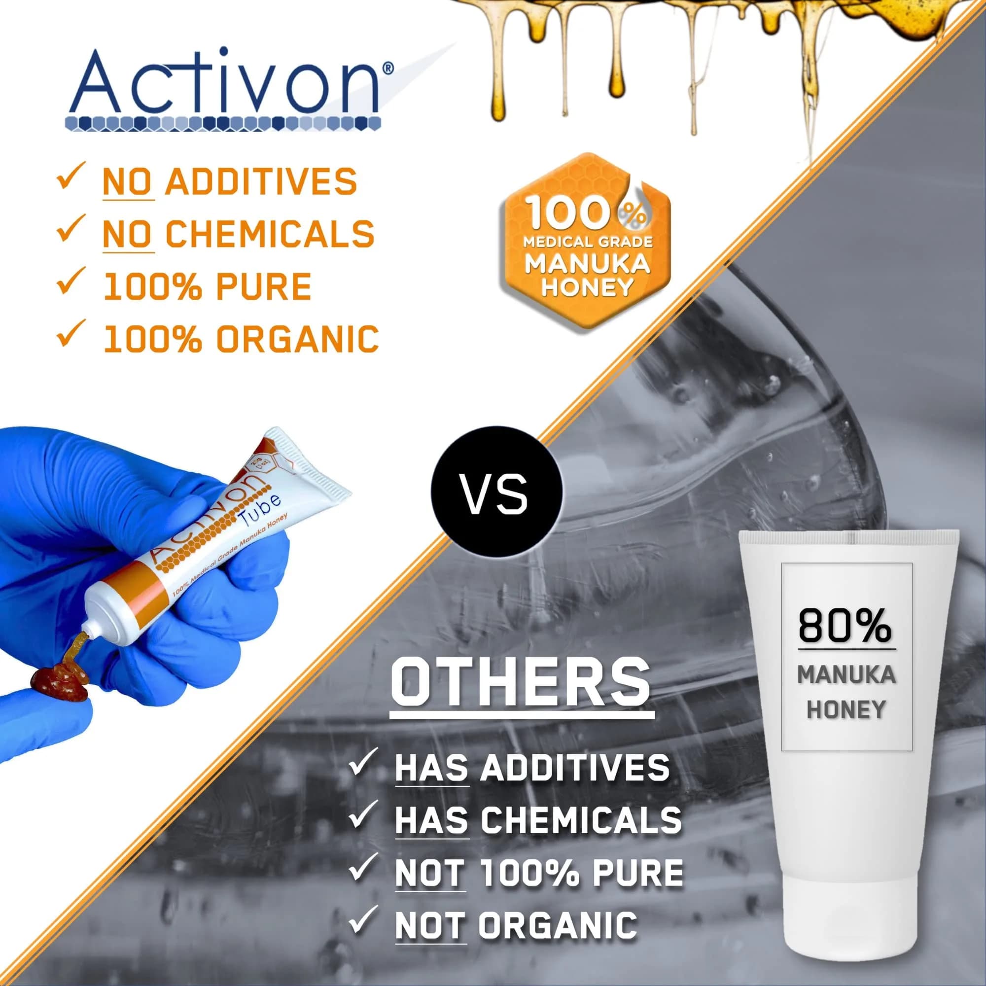 ActivOn Medical Grade Manuka Honey Gel 20g (0.7 Oz) | Natural Wound Healing - view 4