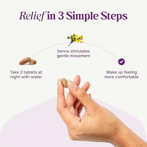 Prunelax Ciruelax Maximum Relief Laxative Tablets with Natural Senna for Occasional Constipation, Senna Extract, Vegan & Gluten-Free, Gentle Overnight Relief - 24ct thumbnail 3