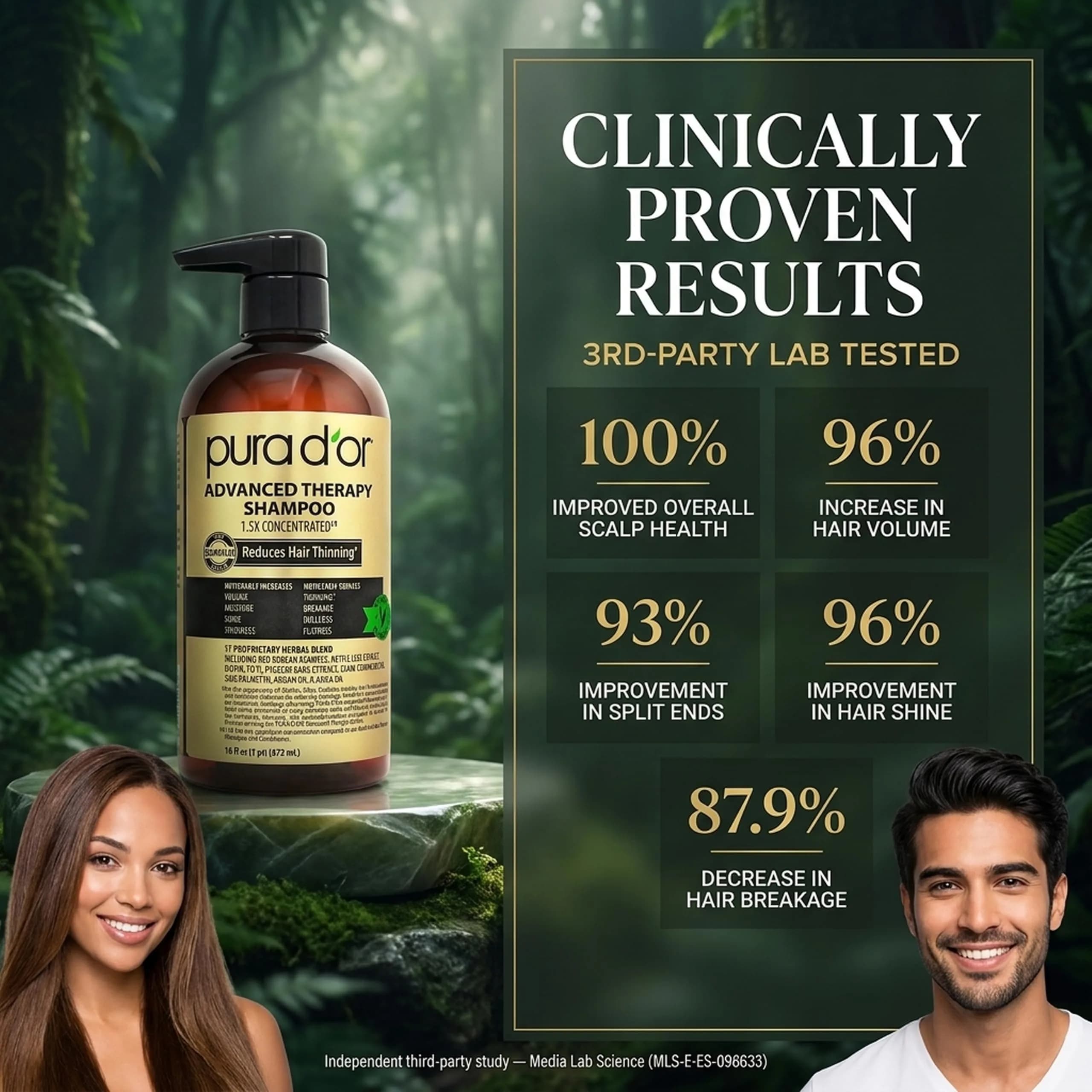 PURA D'OR Advanced Therapy Shampoo & Conditioner 473ml (16 Fl Oz) | Reduces Hair Thinning & Increases Volume - view 4