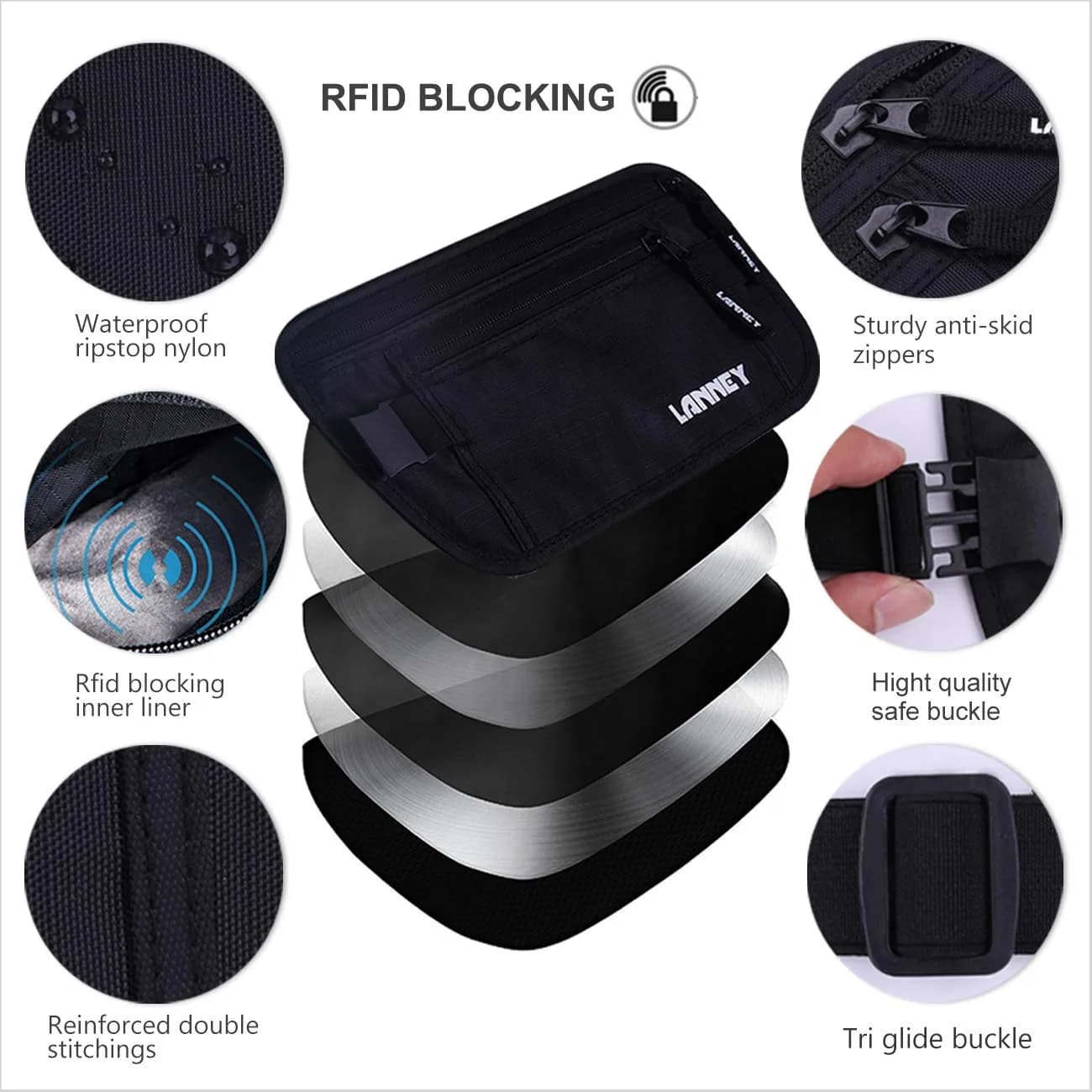 LANNEY Slim RFID Blocking Travel Money Belt with 2 RFID Sleeves | Hidden Passport Holder for Cash & Documents (Black, Unisex) - view 2