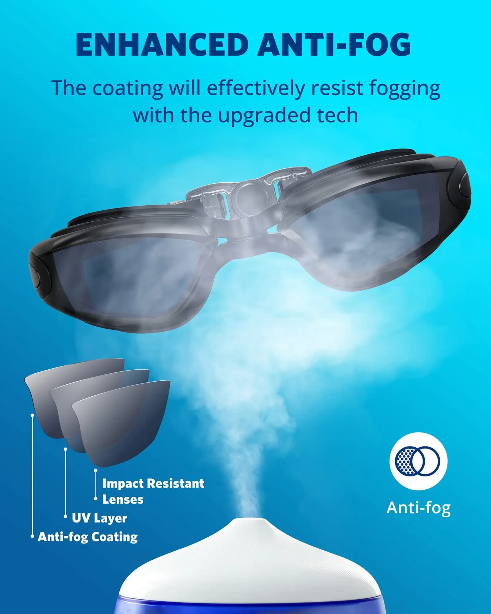 Aegend Swim Goggles, No Leaking Full Protection Adult Youth - Clear Lens - view 3