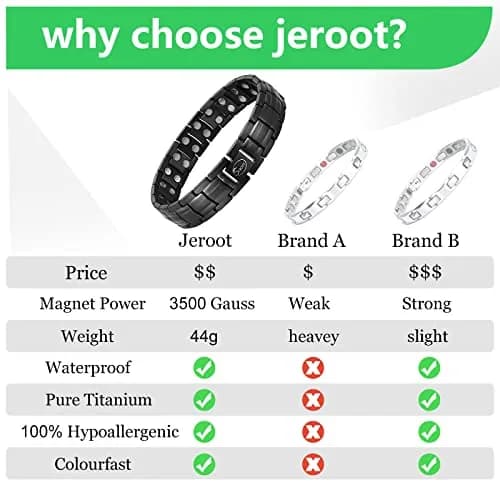 JEROOT Magnetic Bracelet for Men, Pure Titanium Double Row 3500 Gauss Magnets | 22cm (8.6 inches) Adjustable thumbnail 6