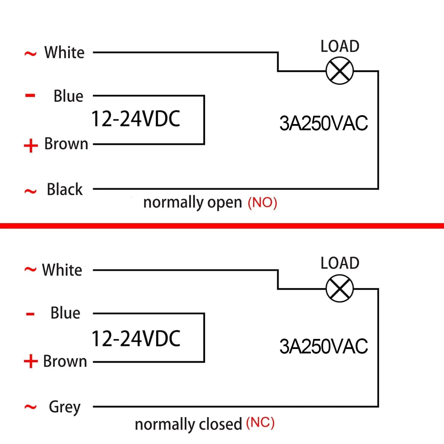 Heschen Photoelectric Sensor Switch DC12-24V 4m Detection Range | Feedback Reflection Type - view 9