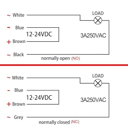 Heschen Photoelectric Sensor Switch DC12-24V 4m Detection Range | Feedback Reflection Type thumbnail 9