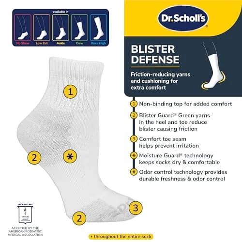 Dr. Scholl's Women's Advanced Relief Ankle Socks 2-Pack | BlisterGuard, White, Shoe Size 8-12 thumbnail 4
