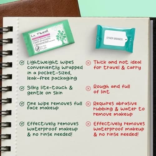 LA Fresh Makeup Remover Wipes with Vitamin E, 1200 Count | Floral Scent, Individually Sealed thumbnail 6