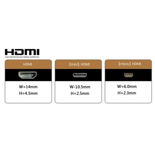JSER CYFPV 90 Degree Up Angled Micro HDMI to HDMI Flat Cable 50cm | FPV Aerial Photography thumbnail 9