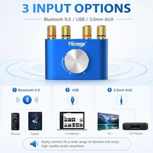 Facmogu F900S Mini Bluetooth 5.0 Power Amplifier 50Wx2 | Compact Stereo Amp for Home & Desk thumbnail 6
