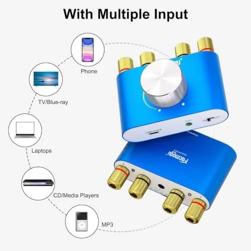 Facmogu F900S Mini Bluetooth 5.0 Power Amplifier 50Wx2 | Compact Stereo Amp for Home & Desk thumbnail 7