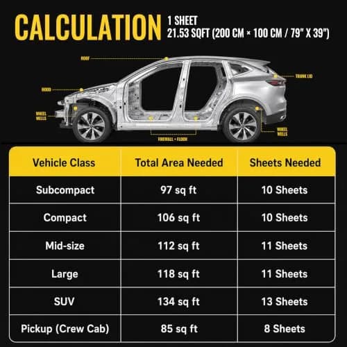 uxcell 10mm Sound Deadening Mat 21.5sqft | Aluminum Foil Foam Car Fender Engine Heat Insulation thumbnail 9