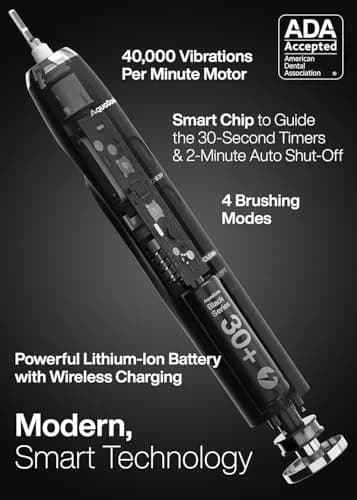 Aquasonic Black Series Ultrasonic Toothbrush with 8 Brush Heads & Travel Case | ADA Accepted, 40,000 VPM, Wireless Charging thumbnail 4