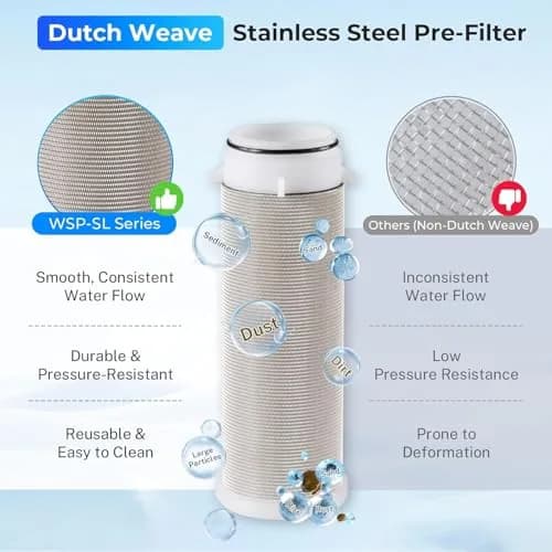 iSpring WSP-500 Whole House Spin Down Sediment Filter, 500 Micron | Reusable Stainless Steel Mesh for Plumbing thumbnail 2