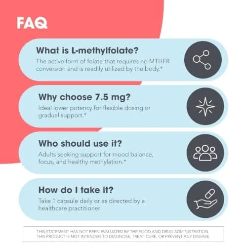 MethylPro L-Methylfolate 7.5 mg | Supports methylation & neurotransmitters | 30 Capsules thumbnail 6