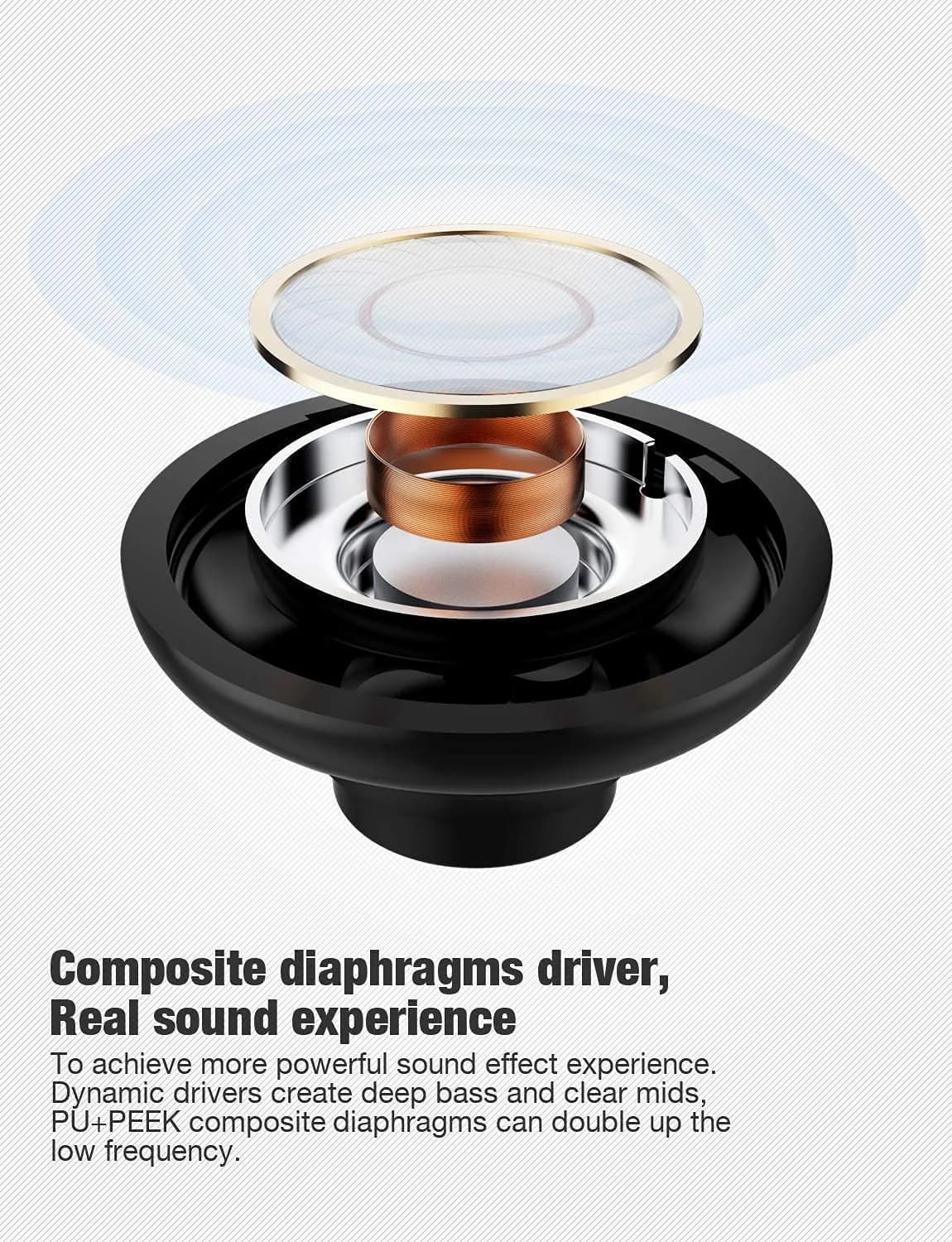 Otium U18 True Wireless Earbuds with Charging Case | Bluetooth 5.3, 16-Hour Playtime, IPX7 Waterproof - view 3