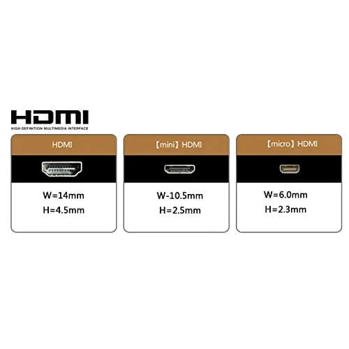cablecc 90 Degree Up Angled FPV Mini HDMI to HDMI Flat Cable 50cm (1.6ft) | Connects Mini HDMI Devices to Standard HDMI Displays thumbnail 5